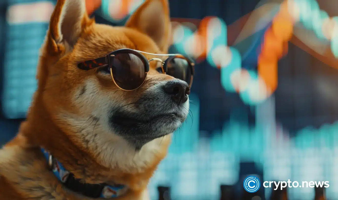 Helium top gainer of the week, cat-themed tokens lead meme coin gains